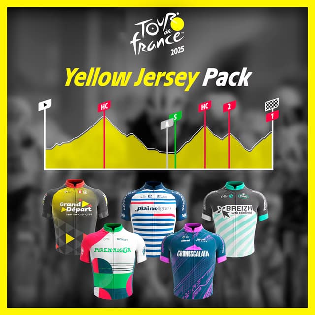 Tour de France 2025 - Yellow Jersey Pack