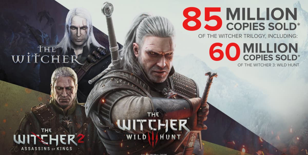 witcher-lifetime-sales-scaled.webp